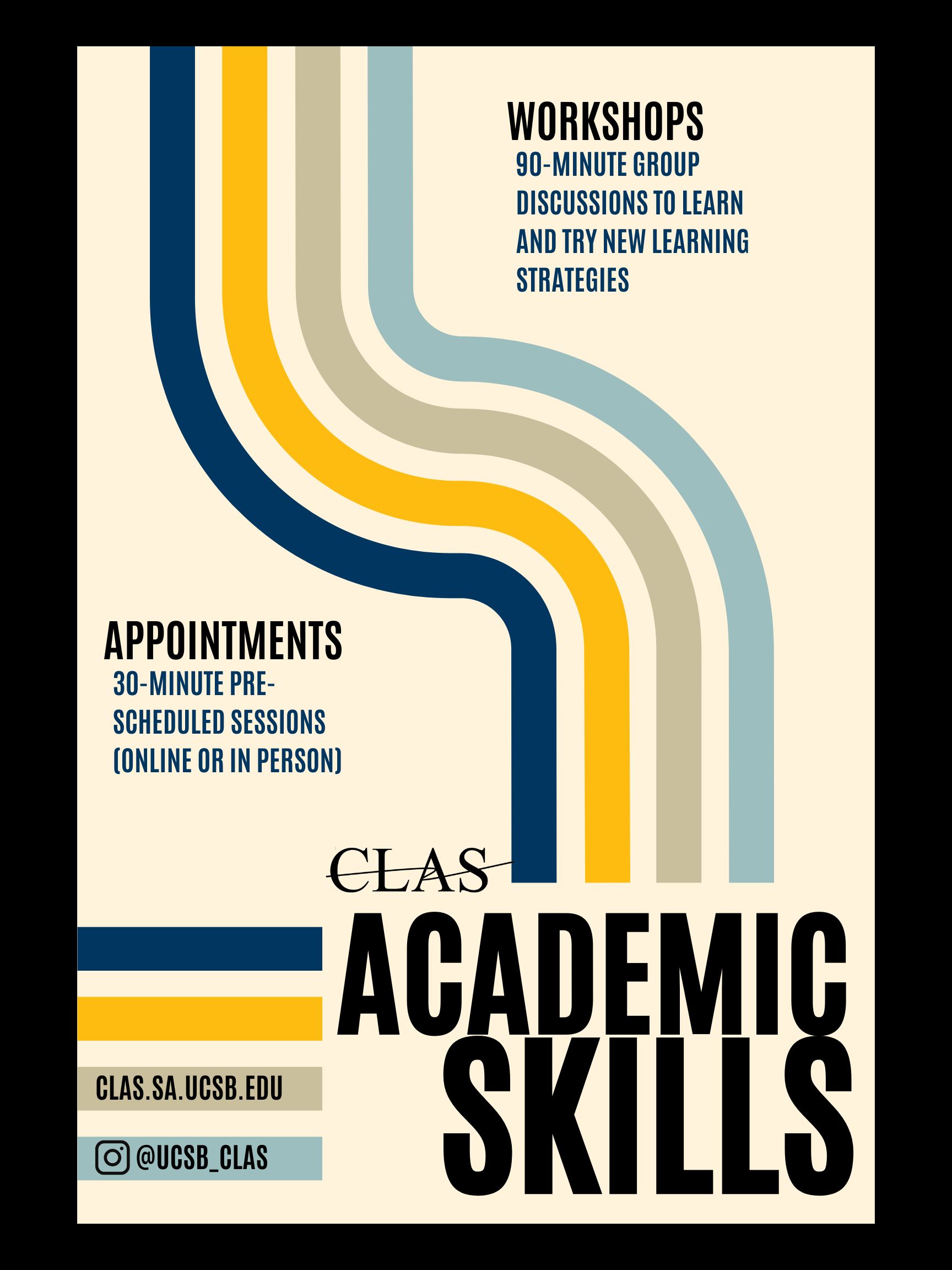 Academic Skills Poster